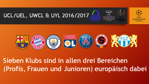 triple-klubs-mit-uefa-logos